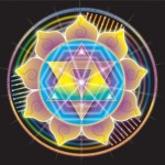 Spiritual life chart readings