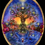 Open source directory for holistic practitioners and products