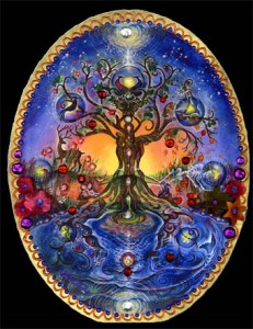 Open source directory for holistic practitioners and products